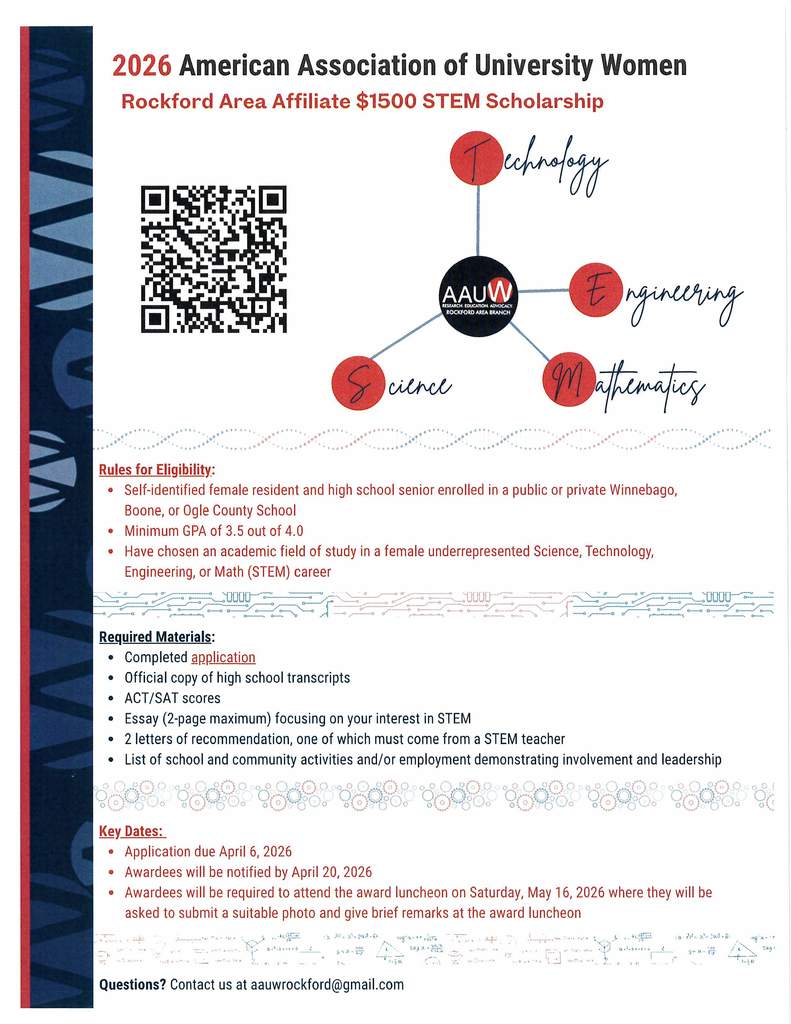 AAUW Scholarship Info