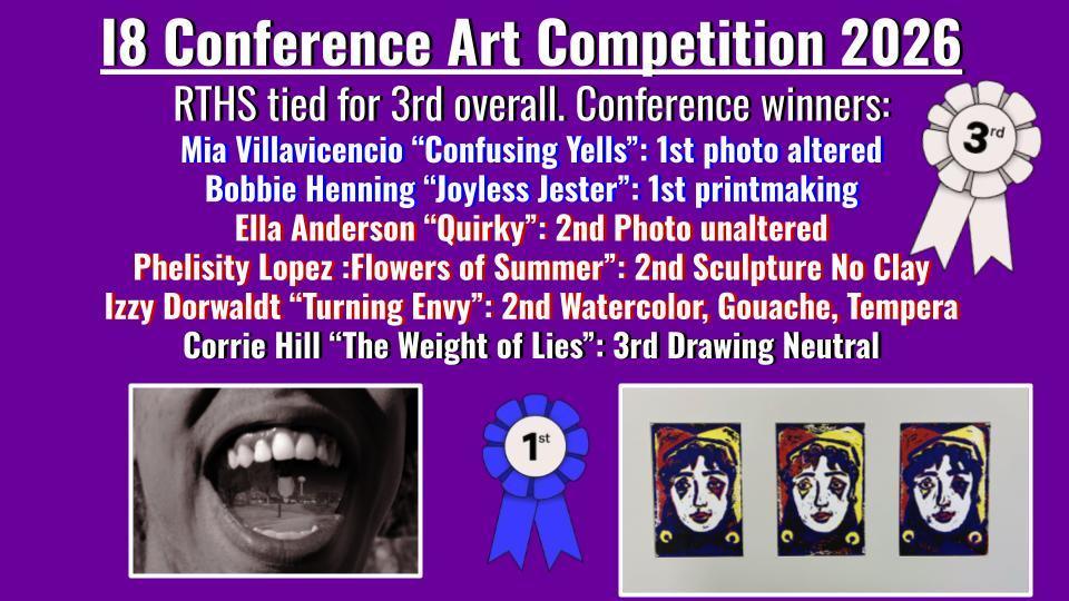 I8 2026 slide results