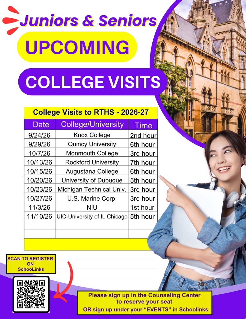 visits