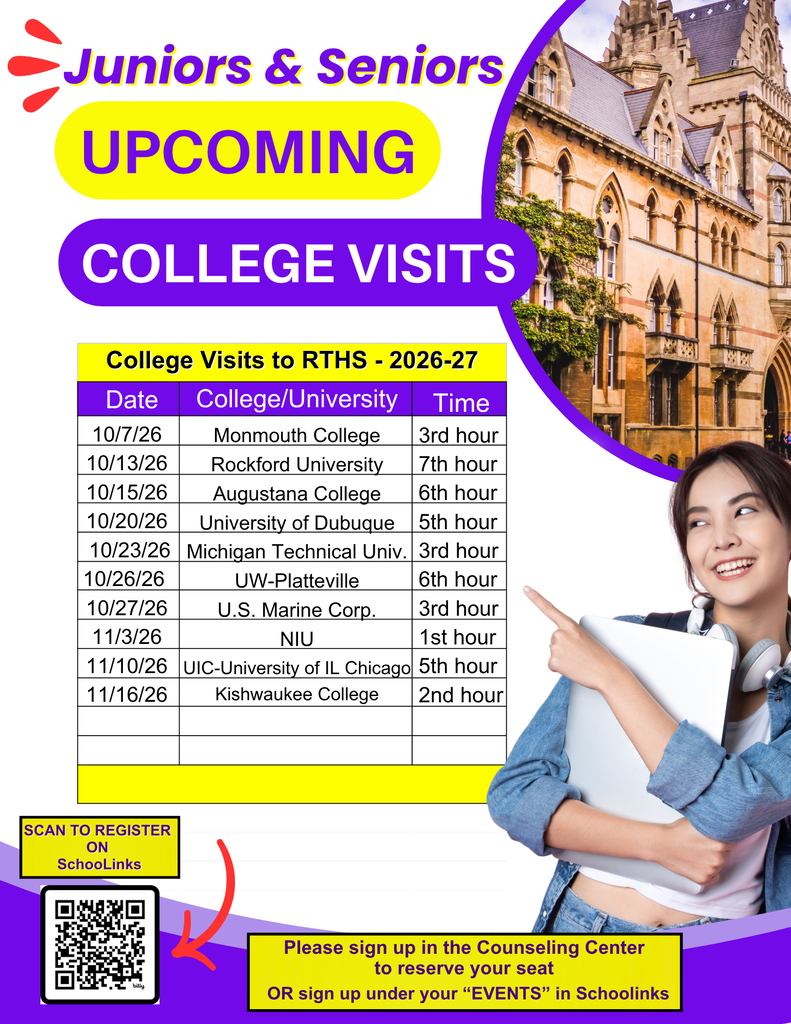 visits