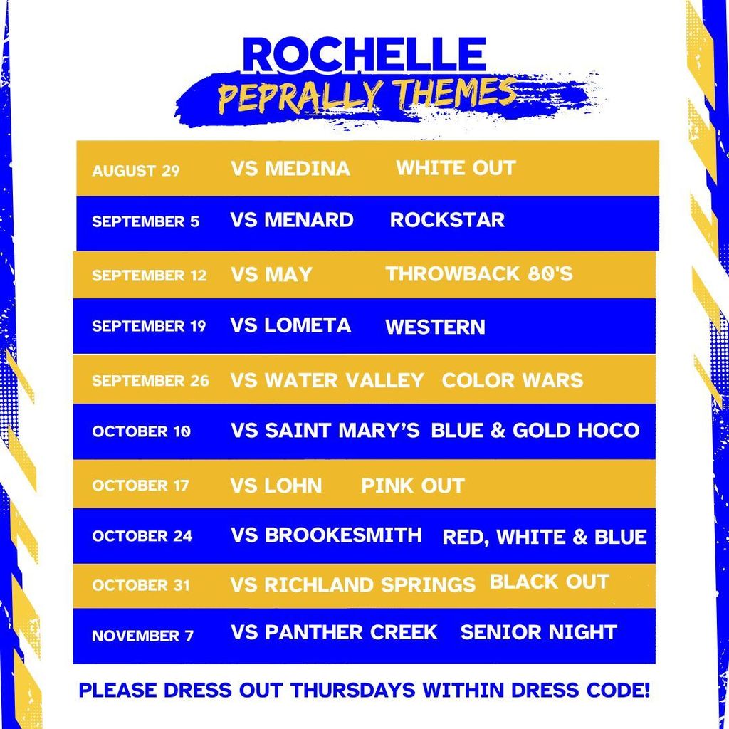 peprallythemes