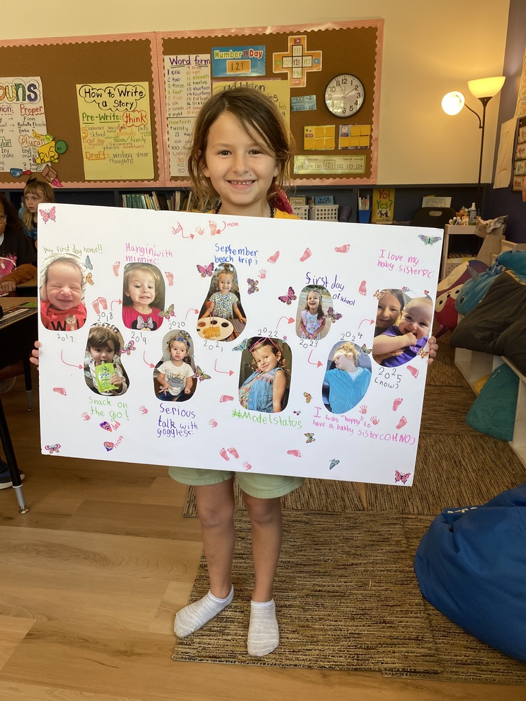 2nd Grade