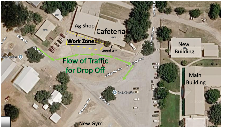 flow of traffic