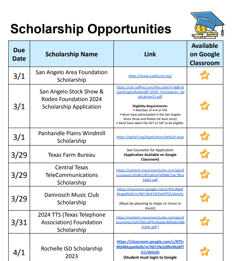 Scholarships 2024