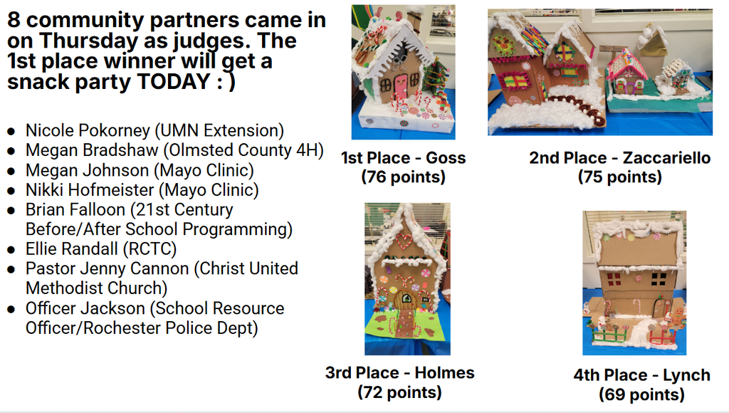 gingerbread house contest