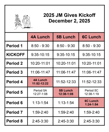 Kickoff Schedule