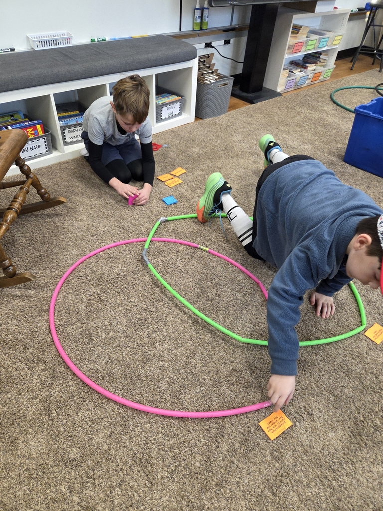 Comparing quadrilaterals with Venn diagrams