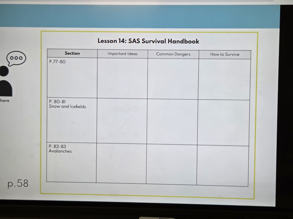 Graphic organizer for their survival handbook