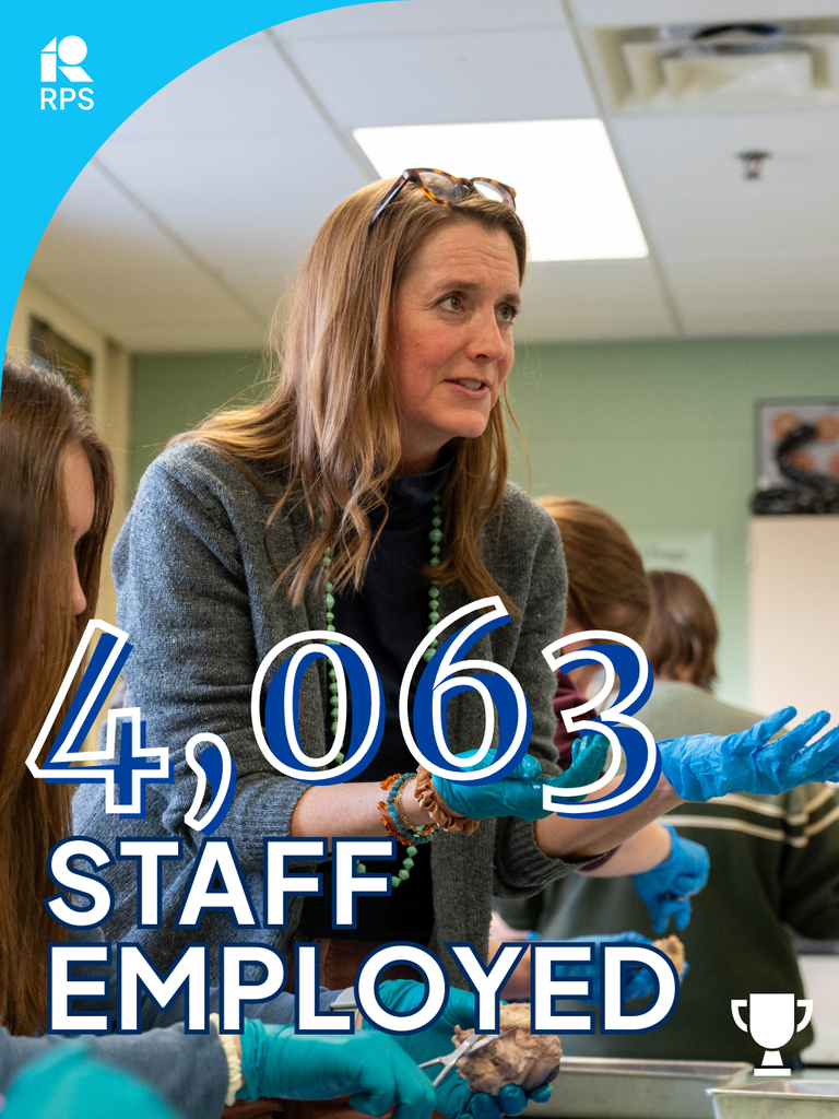 4,063 staff employed