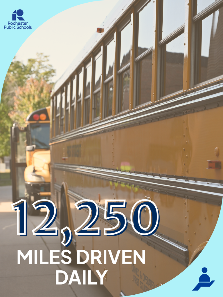 12,250 miles driven daily