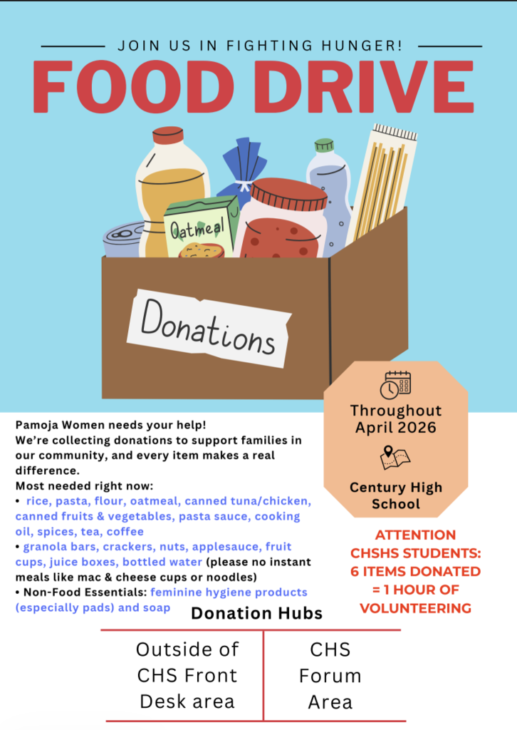Food and supply drive