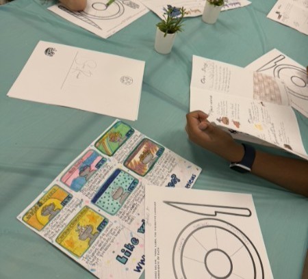 figurative language menu project
