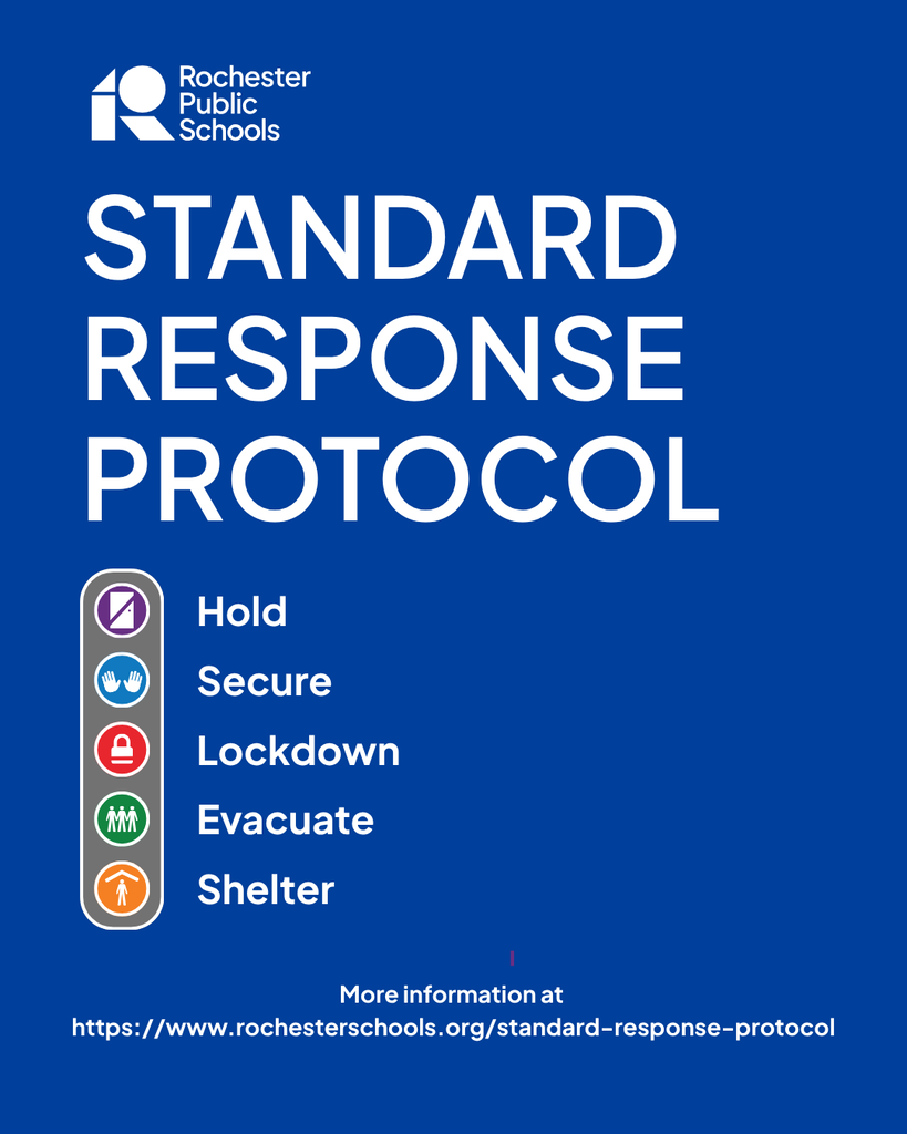 RPS uses the Standard Response Protocol for emergencies