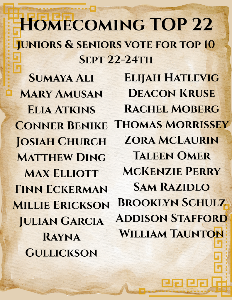top 22 homecoming candidates