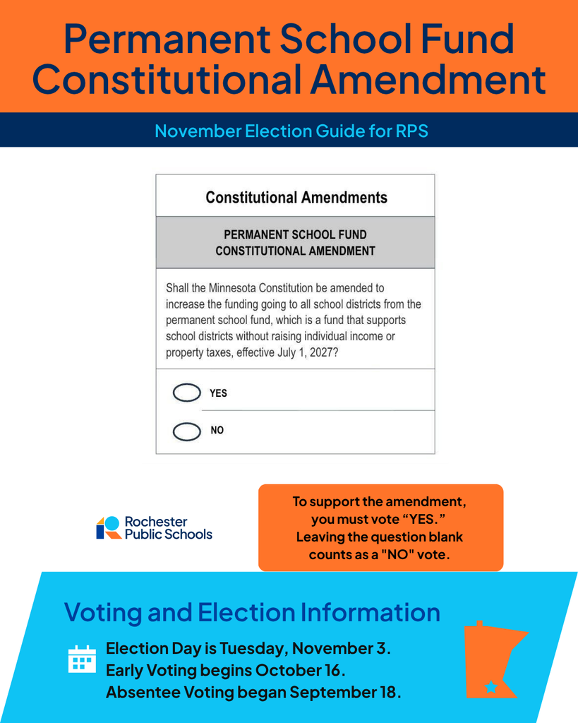 Permanent School Fund Constitutional Amendment