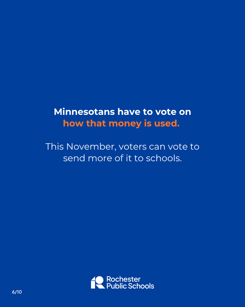 Minnesotans have to vote on how that money is used. This November, voters can vote to send more of it to schools.