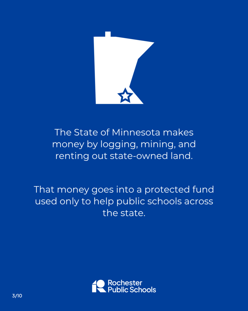 The State of Minnesota makes money by logging, mining, and renting out state-owned land. That money goes into a protected fund used only to help public schools across the state.