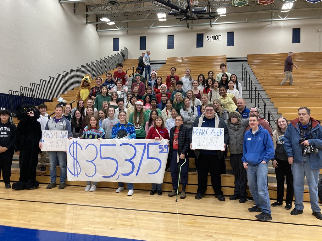 celebrating fundraising