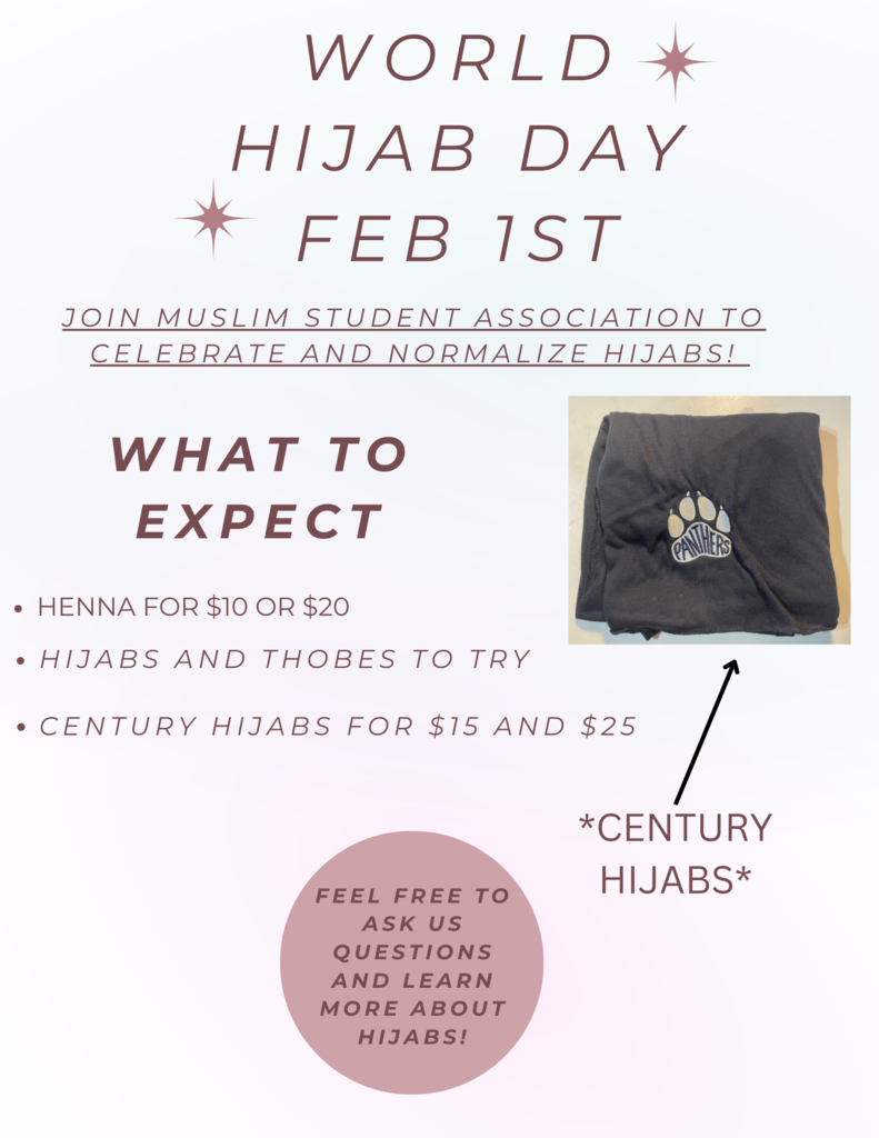 Description of World Hijab Day