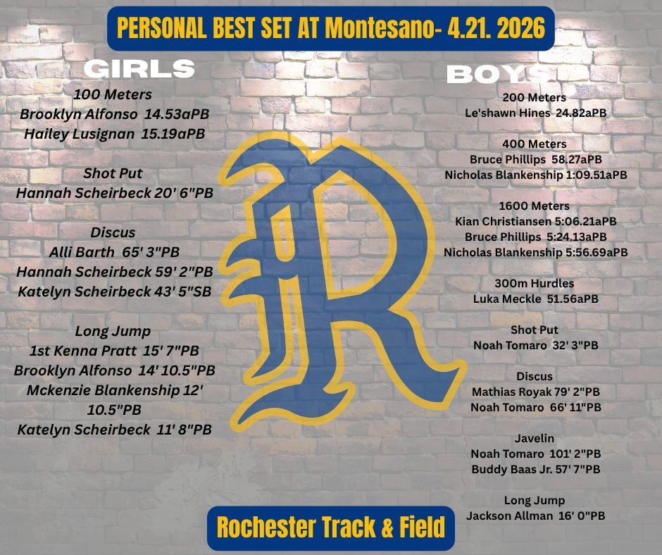 A sports poster shows personal bests for girls and boys in track events. Girls’ events include shot put, discus, and long jump. Boys’ events include 300m, 400m, 800m, 1600m, and 3200m.