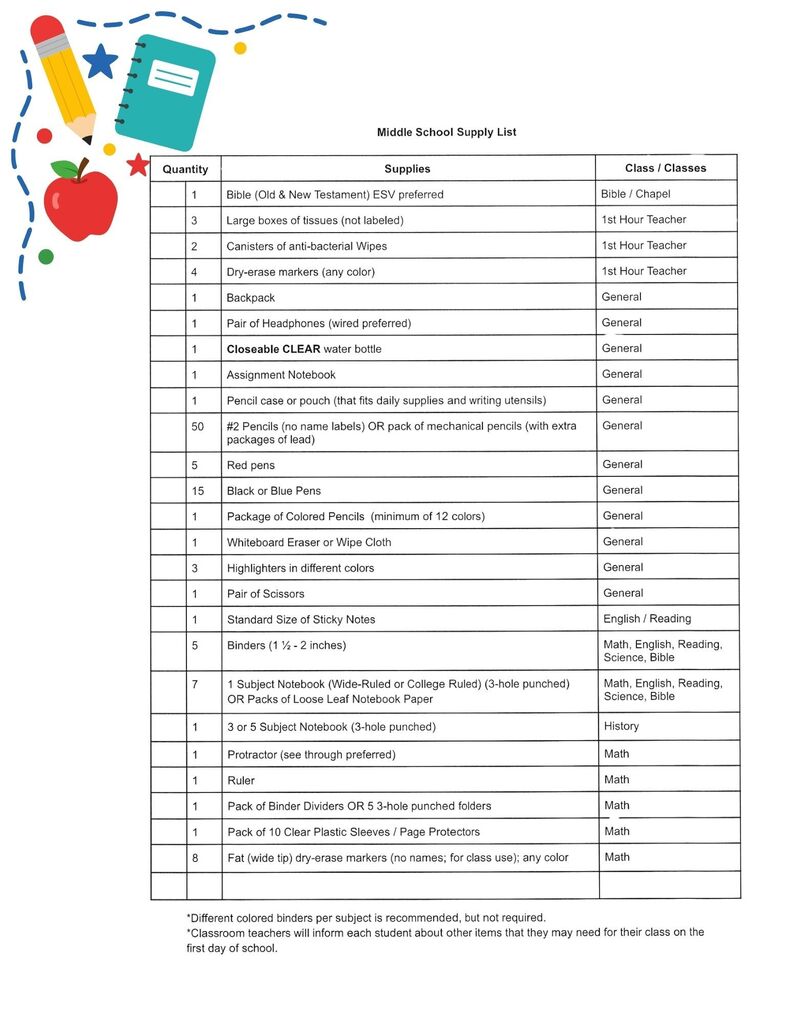 Rock County Christian School Supply Lists