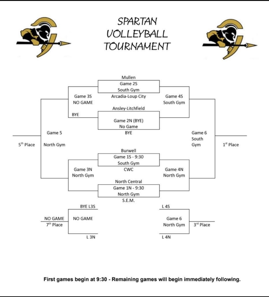 Spartan Vball tourney