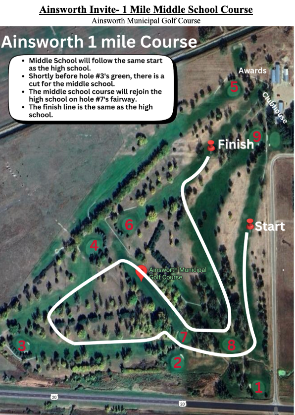 NVC MS Course