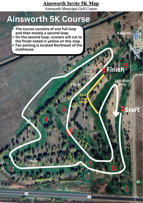NVC HS Course