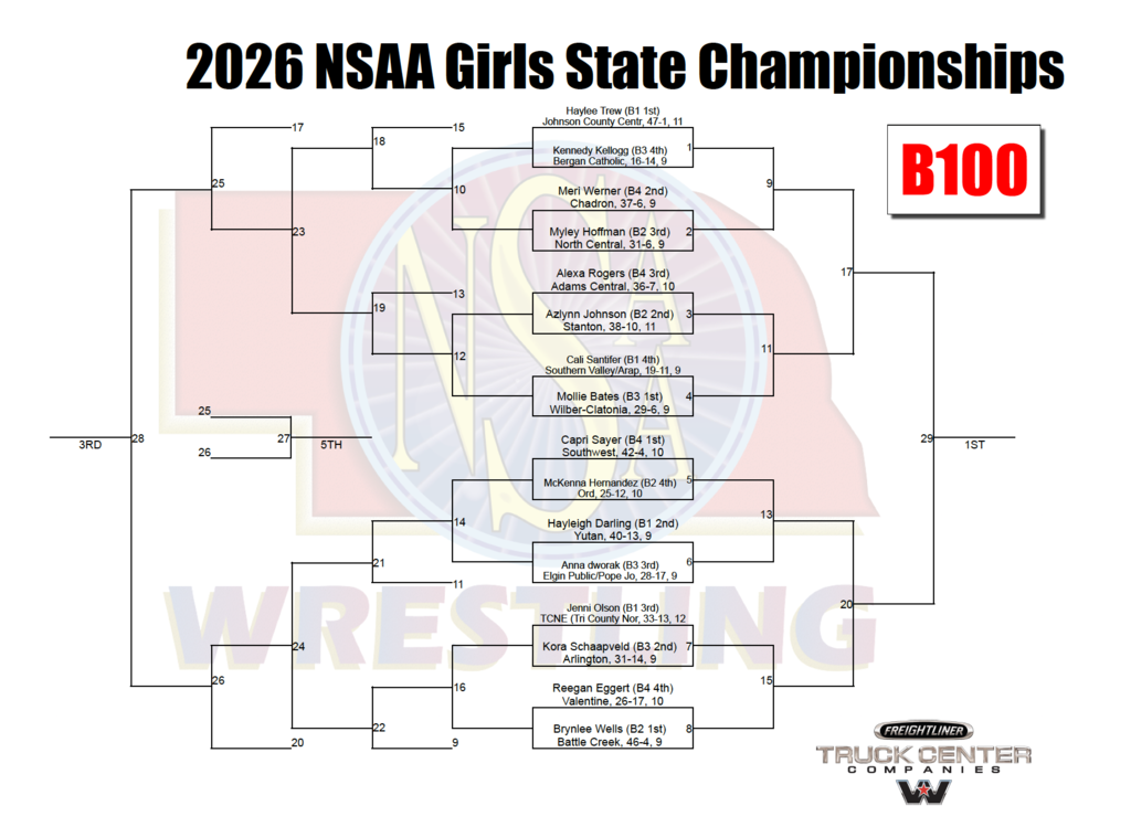 NSAA B100 Bracket