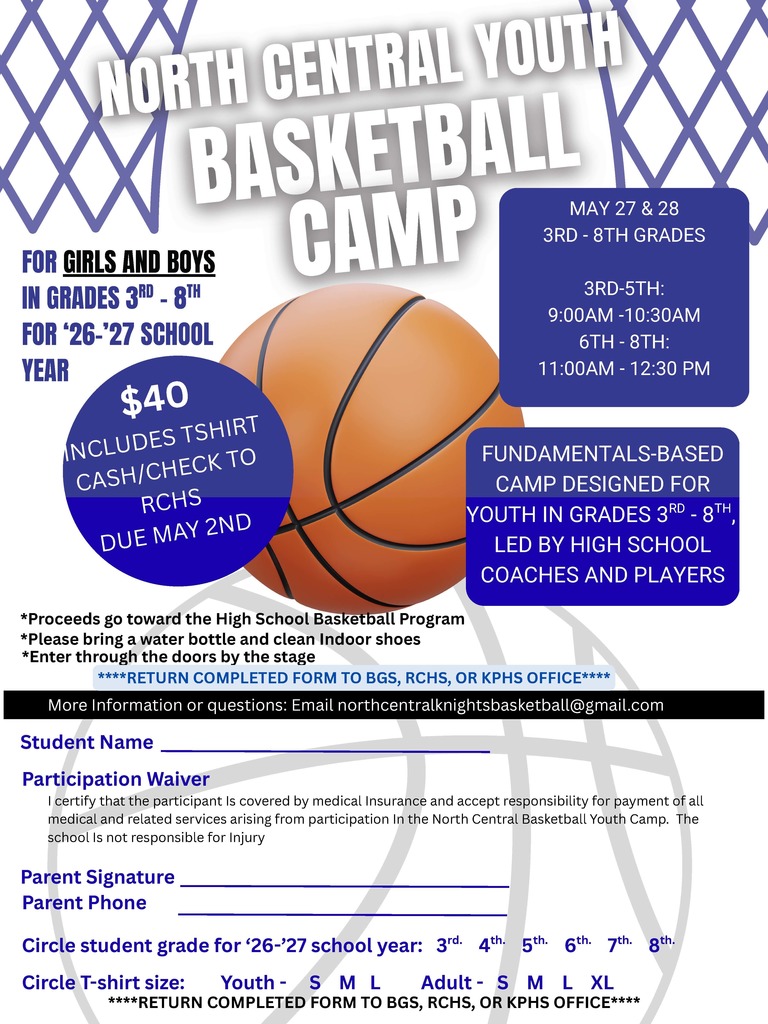NC Youth Basketball Camp