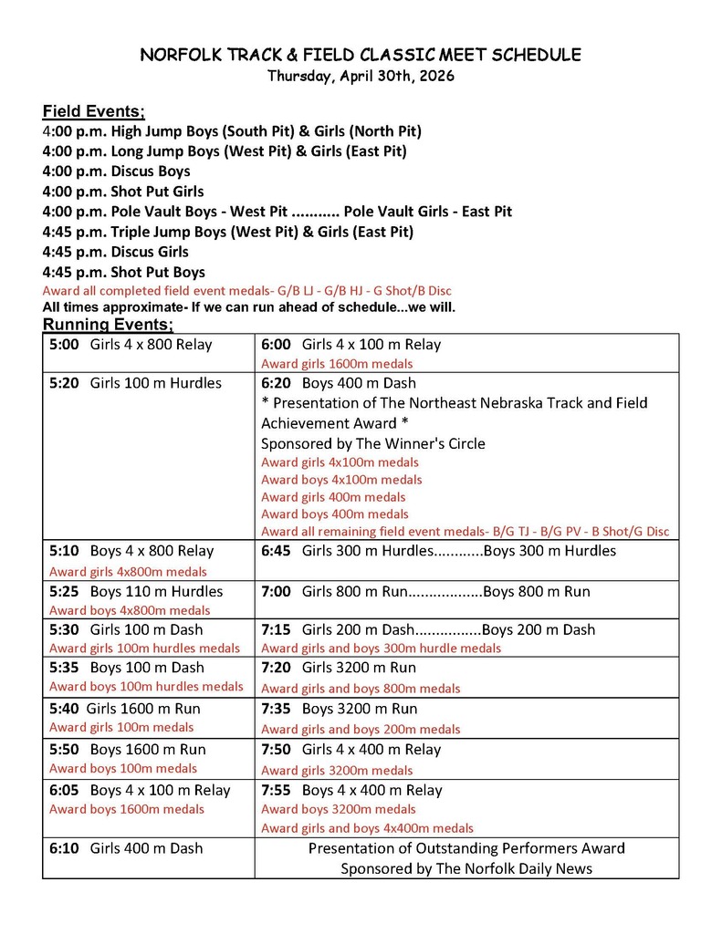 Norfolk Classic Meet Schedule
