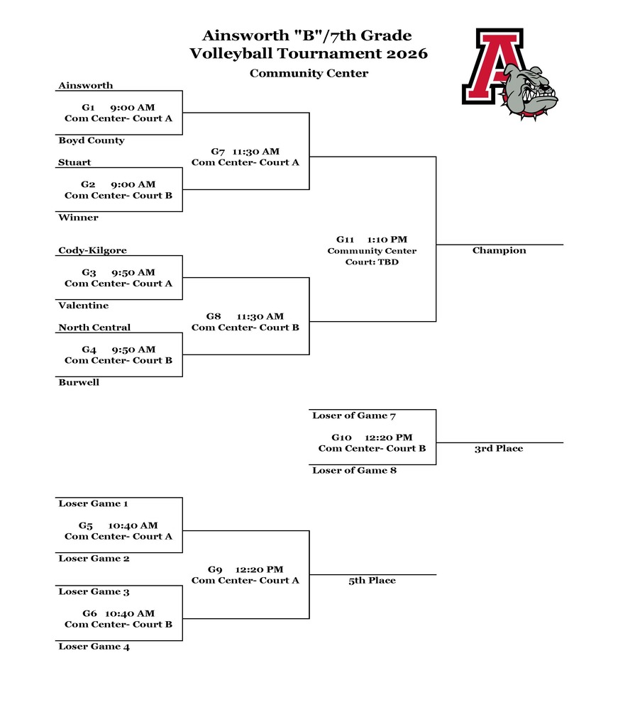 Ainsworth MS Tournament "B" Team