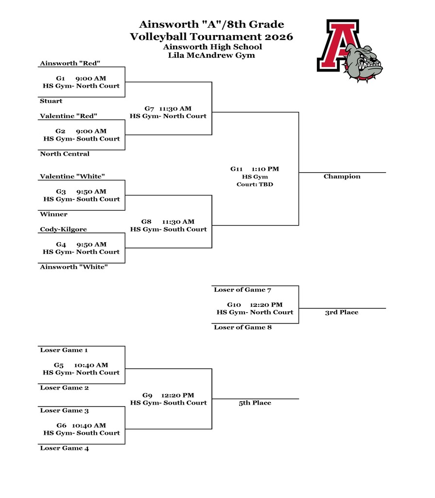 Ainsworth MS Tournament "A" Team