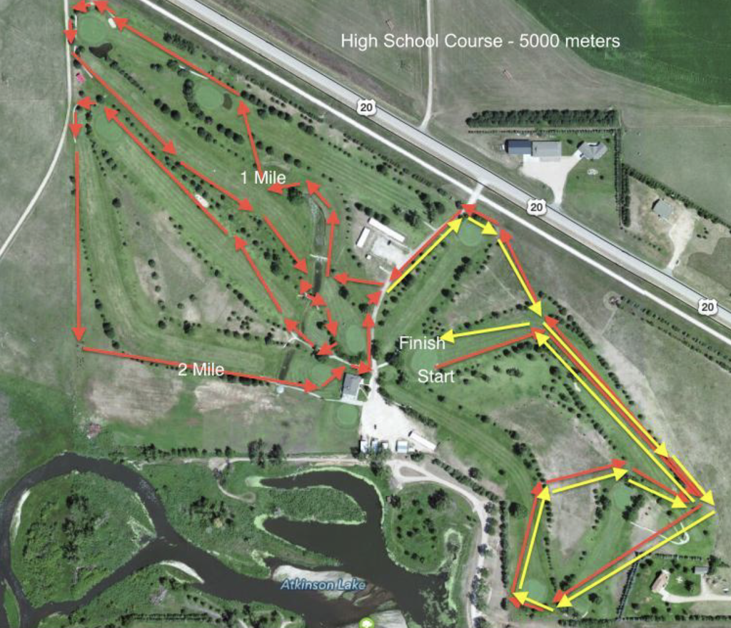 West Holt CC High School Course