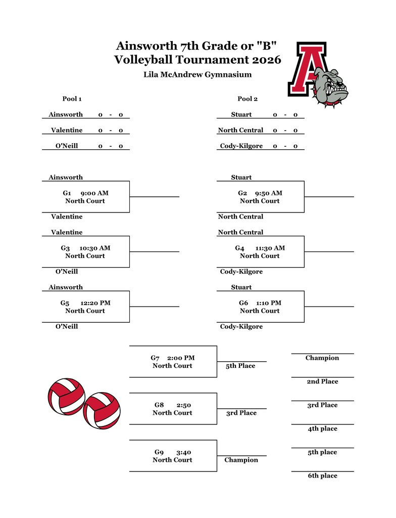 Ainsworth MS tournament B bracket