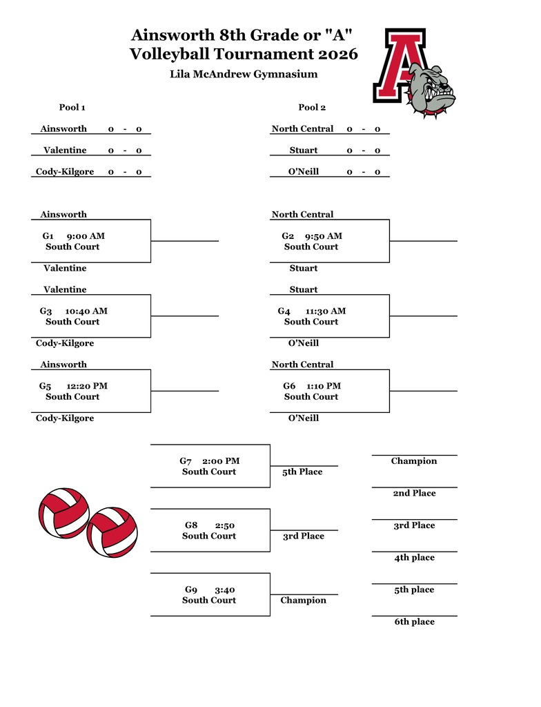 Ainsworth MS tournament A bracket