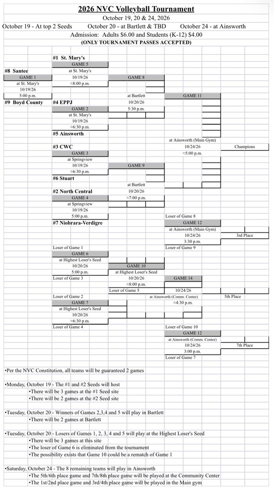NVC Bracket
