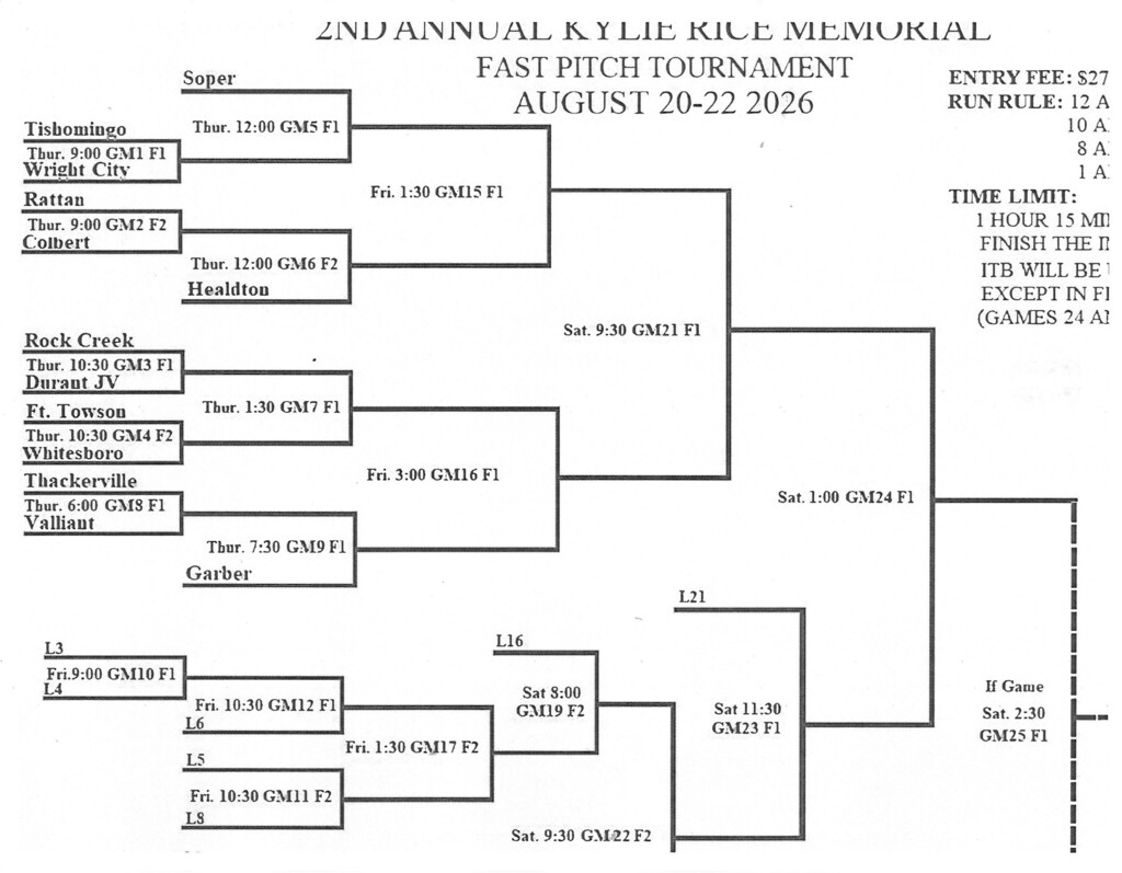 Bracket