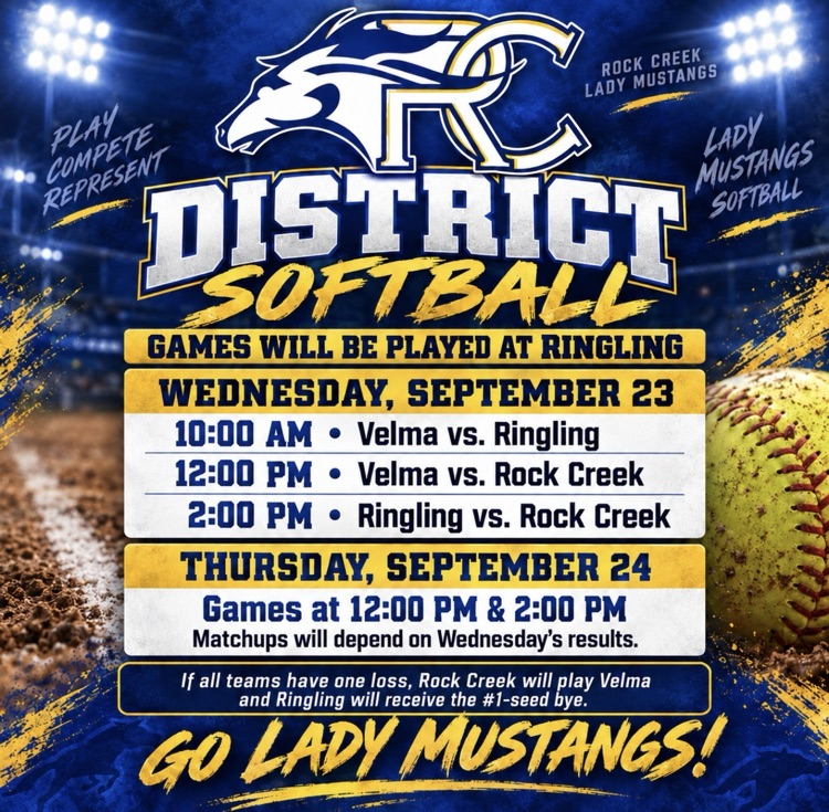 Districts