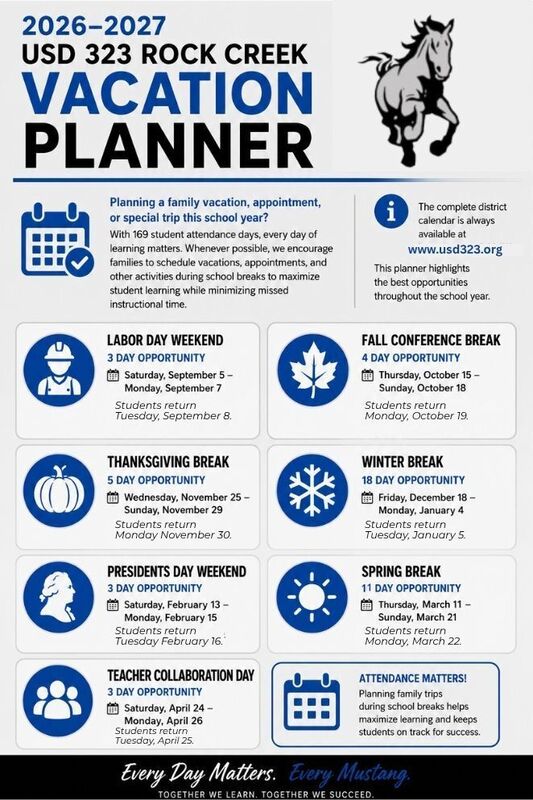 Identifies the break throughout the school year for planning vacation. Reference the District calendar.