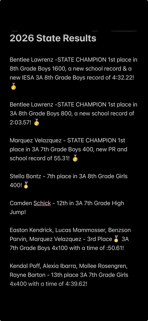 results