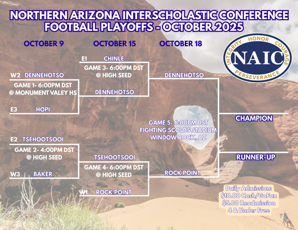 NAIC Football Bracket Championship Game Dennehotso vs Rock Point