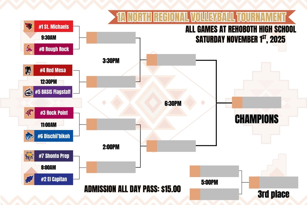 1A North Region Volleyball Tpurnament Bracket 2025