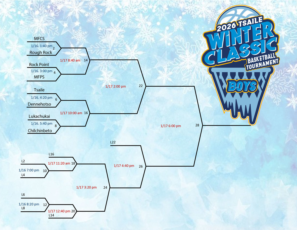 Boys Tsaile Tournament Bracket