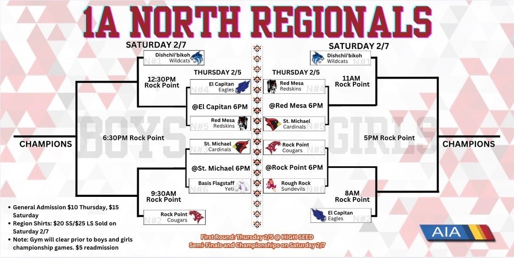 AIA 1A North Region BGitls & Boys Basketball Championship Bracket
