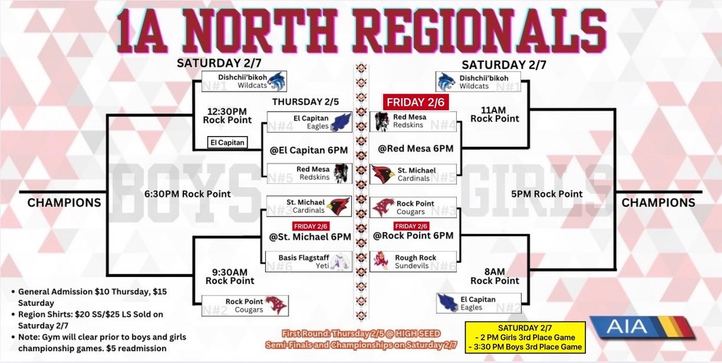 AIA 1A North Region Girls & Boys Basketball Championship Bracket Updated