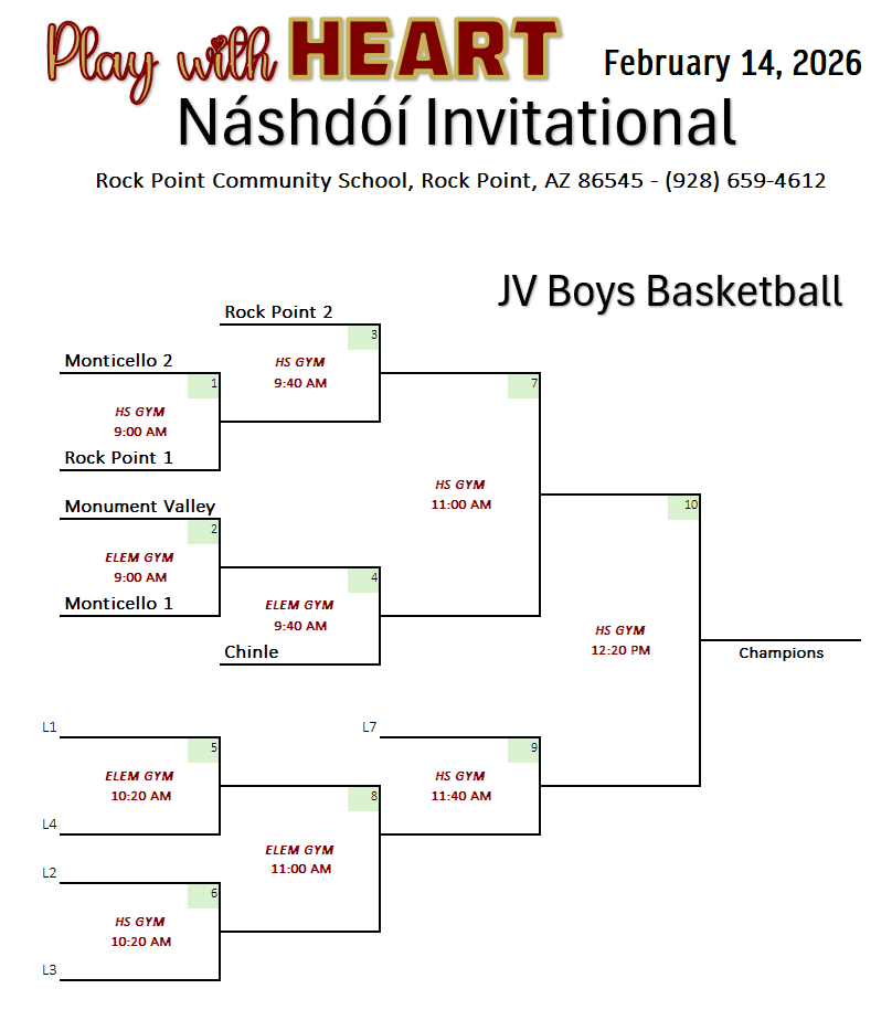 tournament bracket