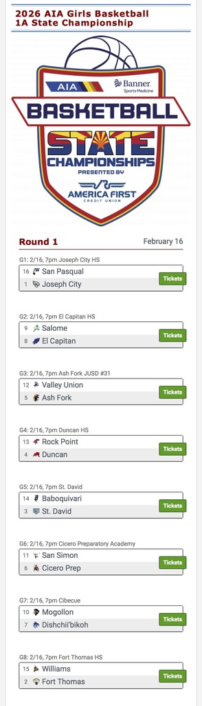 2026 AIA Girls Basketball 1A State Championship bracket