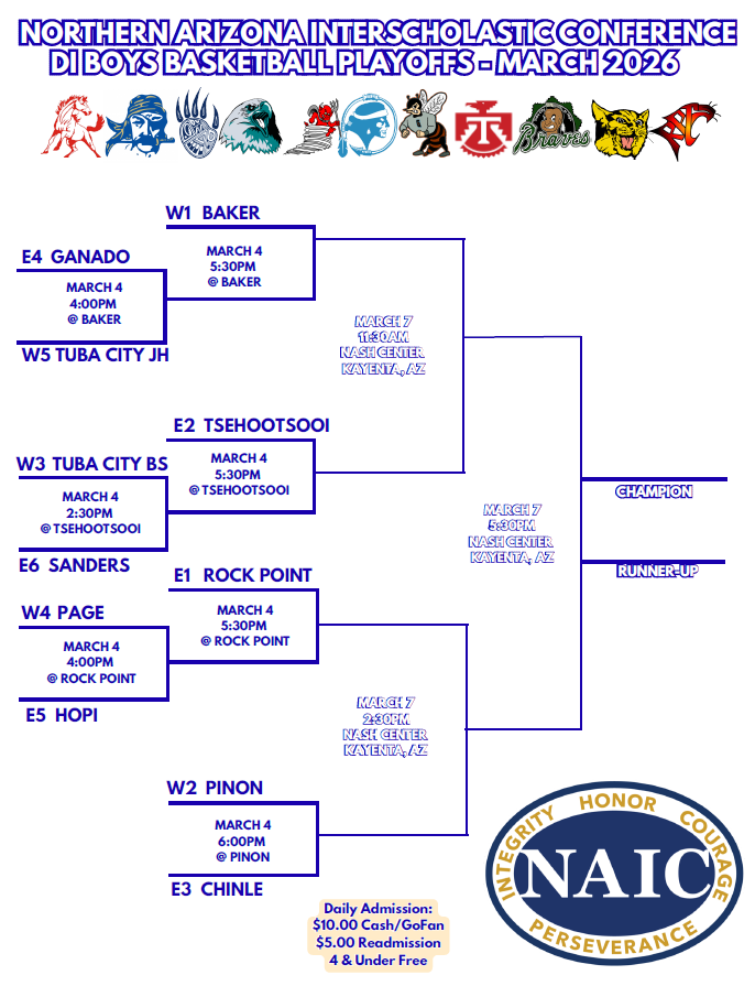 Bracket Boys MS NAIC Division I 2026