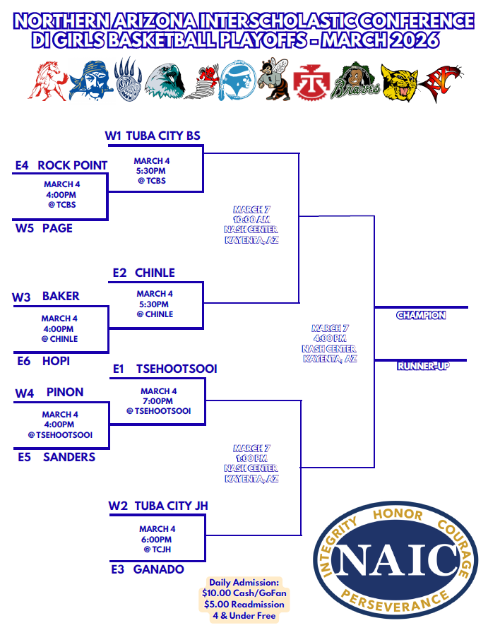 Bracket Girls MS NAIC Division I 2026